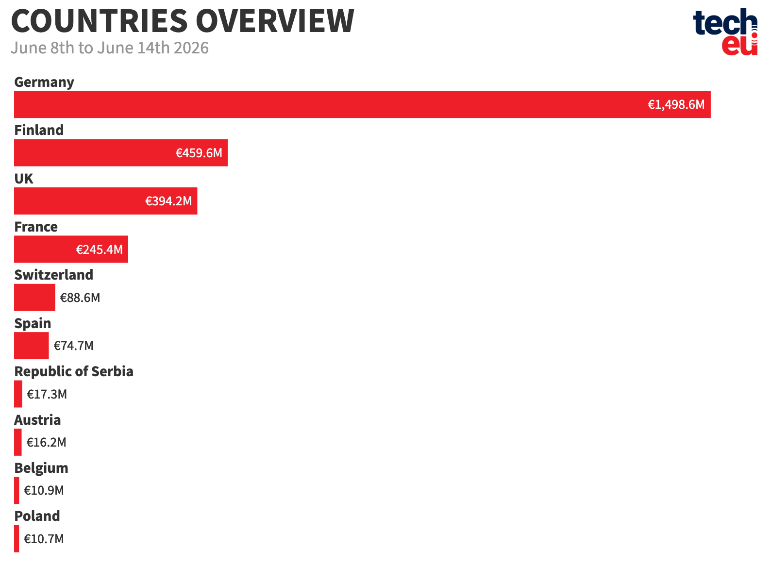 countries-14062026-at-2x-21