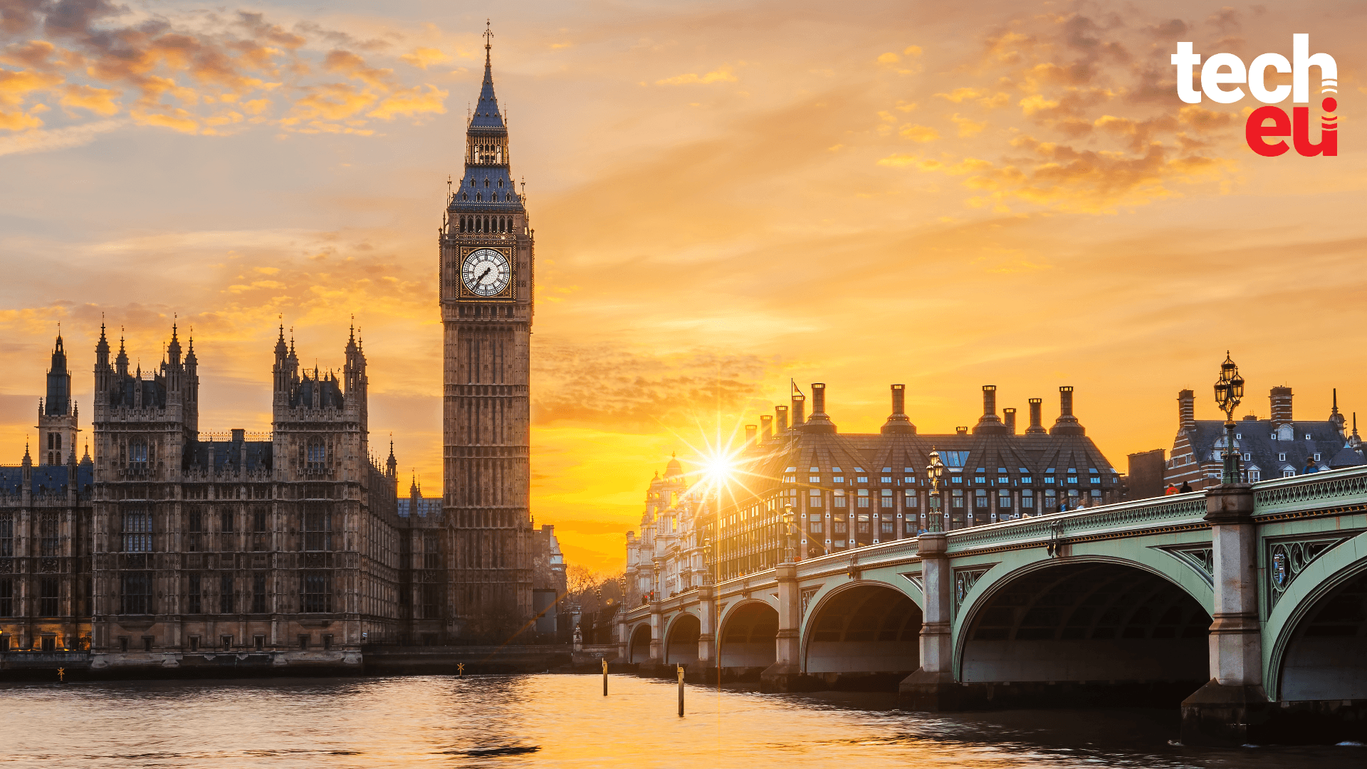 2026 年上半期に英国で最も資金を集めたテクノロジー企業